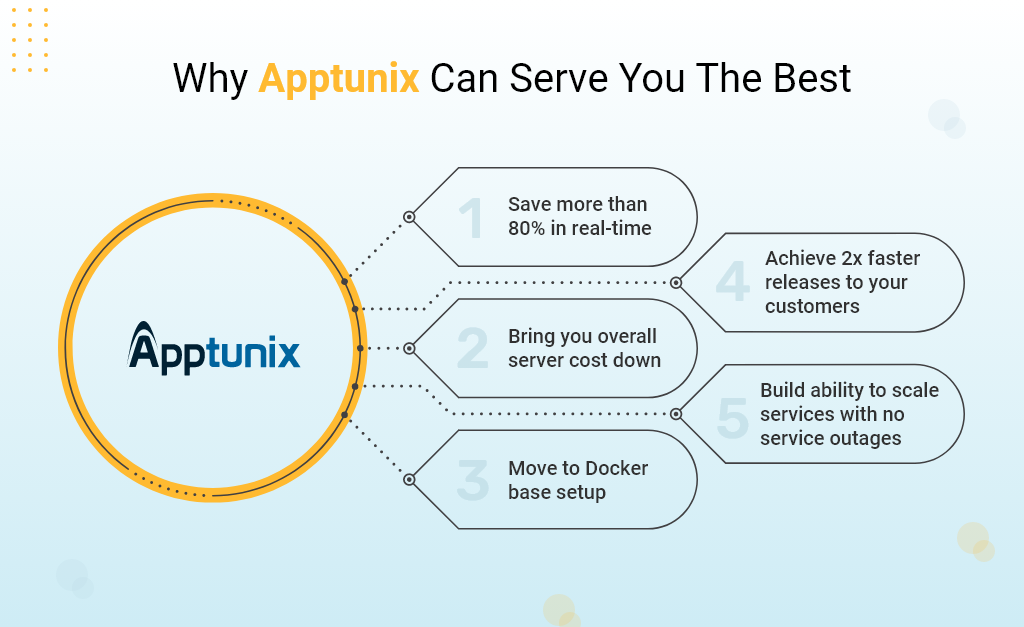 Why Apptunix is the best for DevOps approach