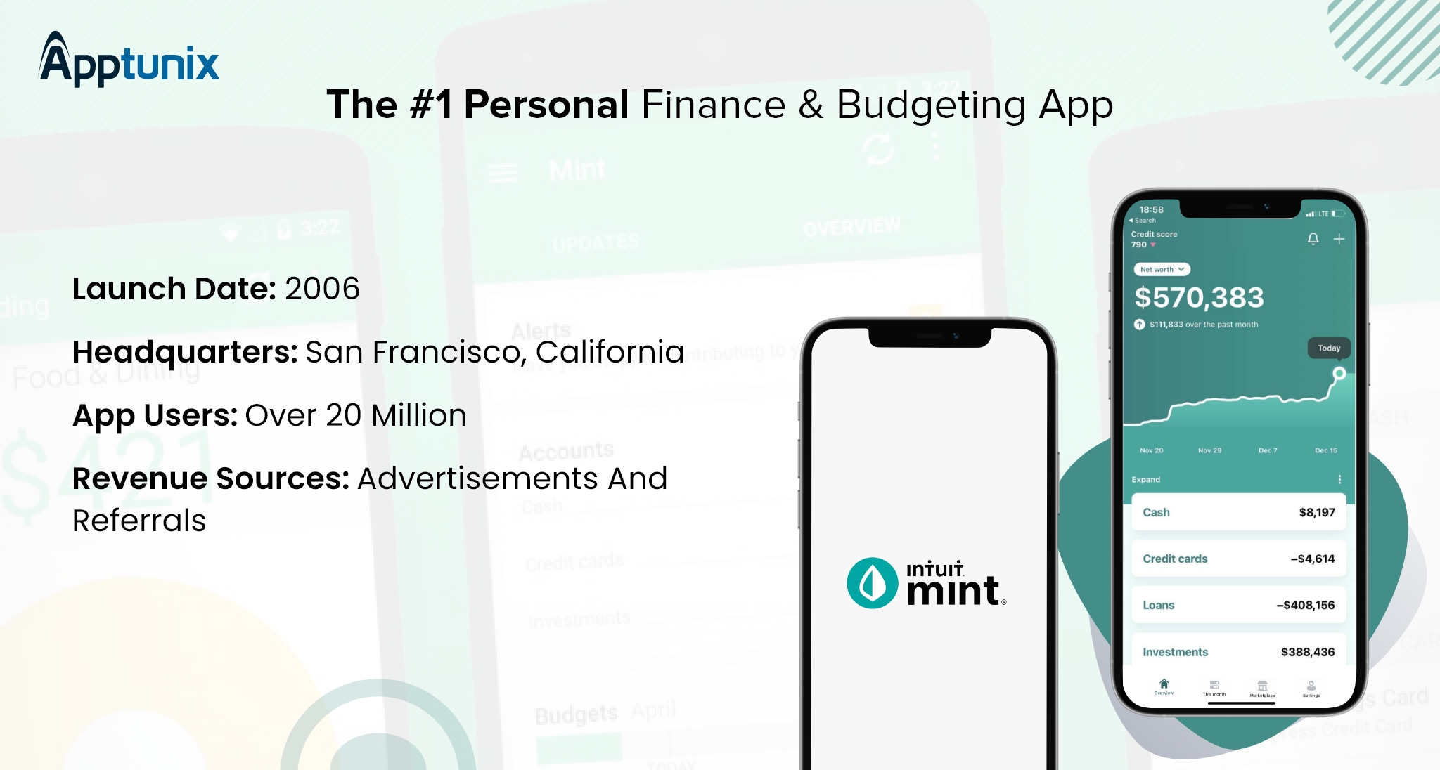 Mint fintech mobile app