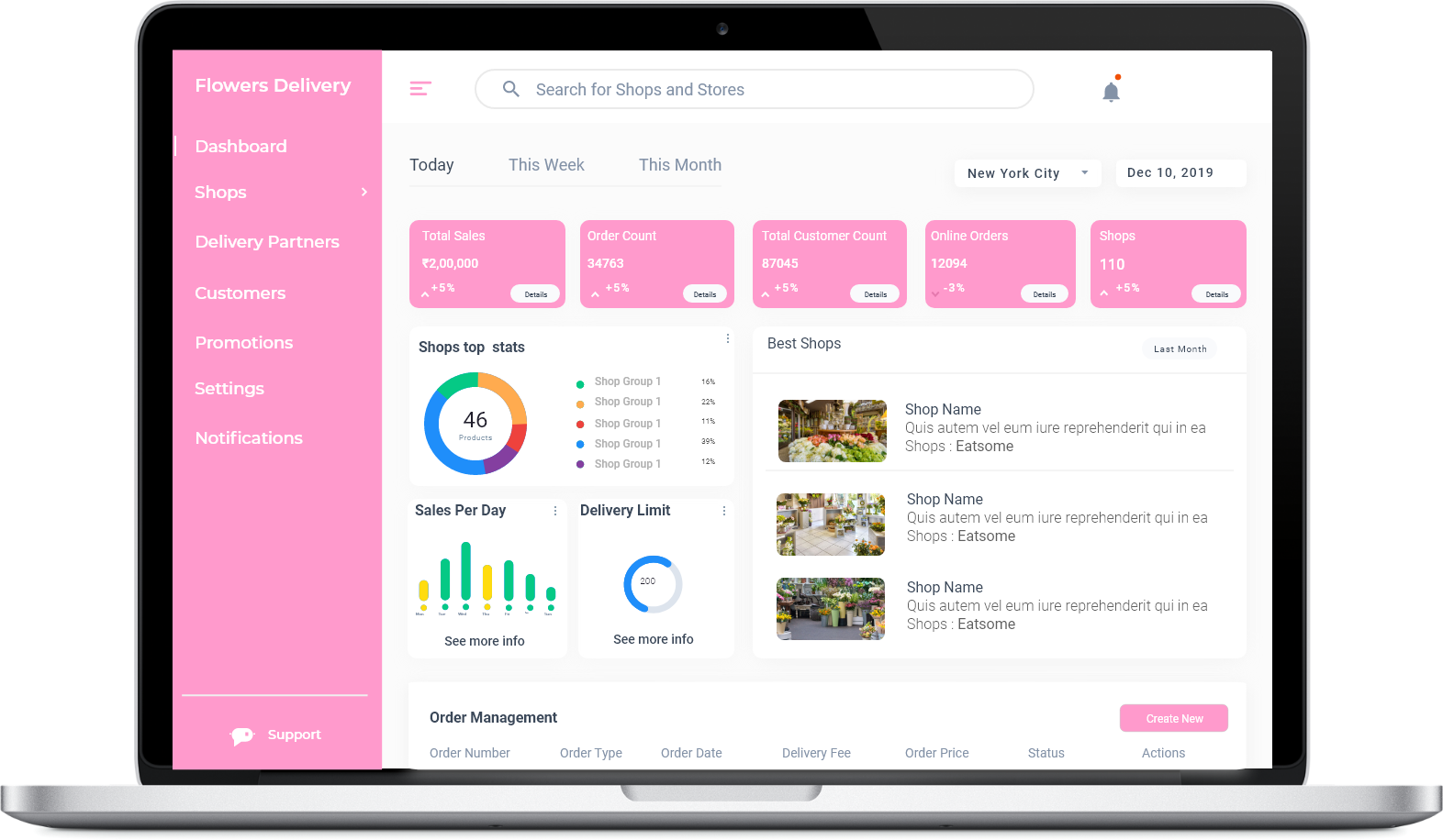 Flower Delivery App Development App Developement